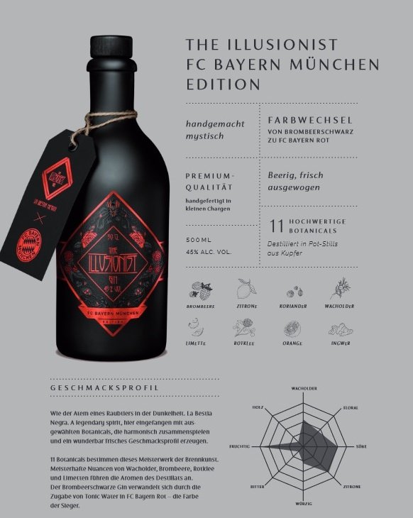 The Illusionist Ed.Fc Bayern Munchen – 500 ml – 45.0% vol.: vista principale